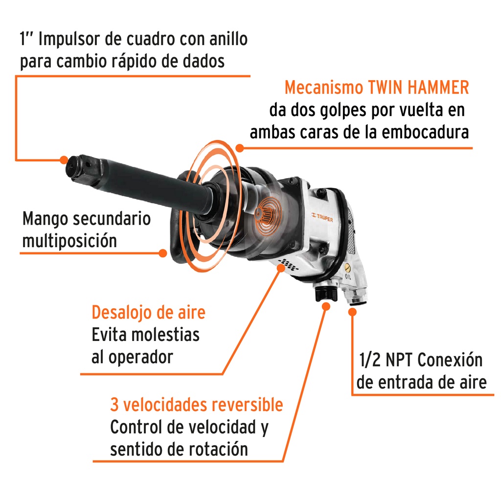 AIR IMPACT WRENCH 1" 1800LB-FT 11186 TRUPER